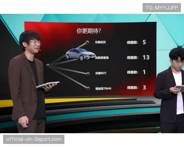 为何良好的沟通策略在“无畏征召”排位赛中至关重要?→ 为何良好的沟通策略在“无畏征召”排位赛中至关重要?→